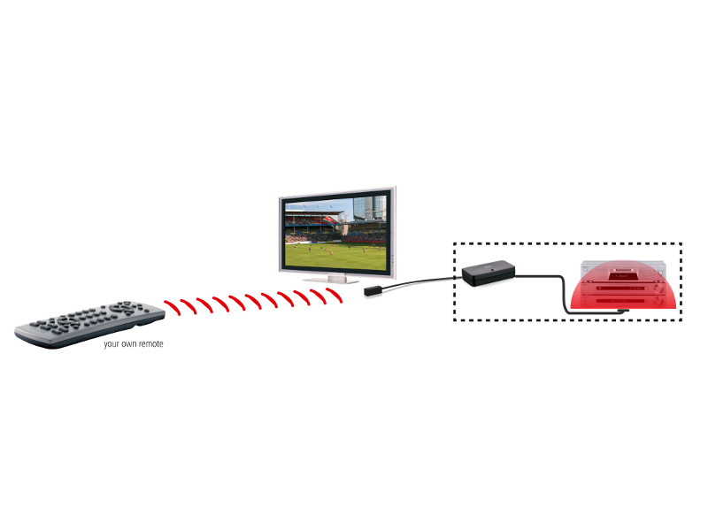 Marmitek XTRA Infrarot empfänger Marmitek XTRA Infrarot empfänger