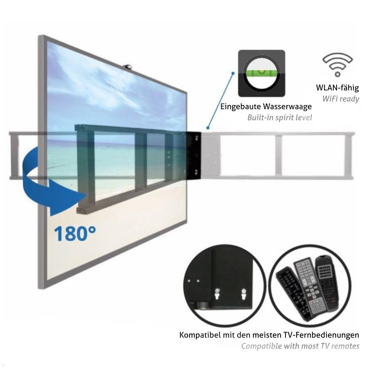 MonLines mySwing MSM06 elektrische TV Wandhalterung bis 65 Zoll, schwarz, Features MonLines mySwing MSM06 elektrische TV Wandhalterung bis 65 Zoll, schwarz, Features