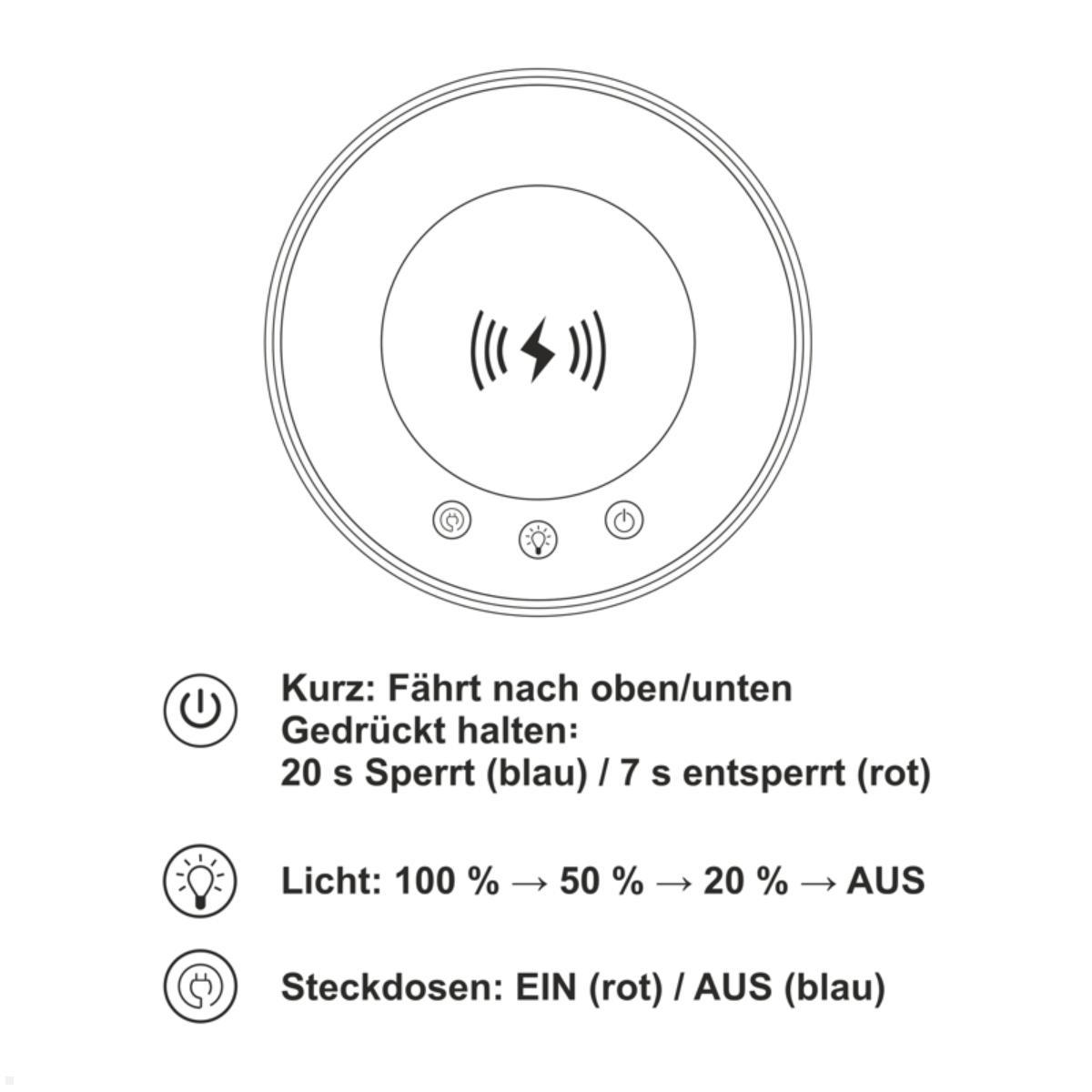 TecLines TVS012B versenkbare Steckdose mit USB A/C und Qi Charger, Tischsteckdose Büro