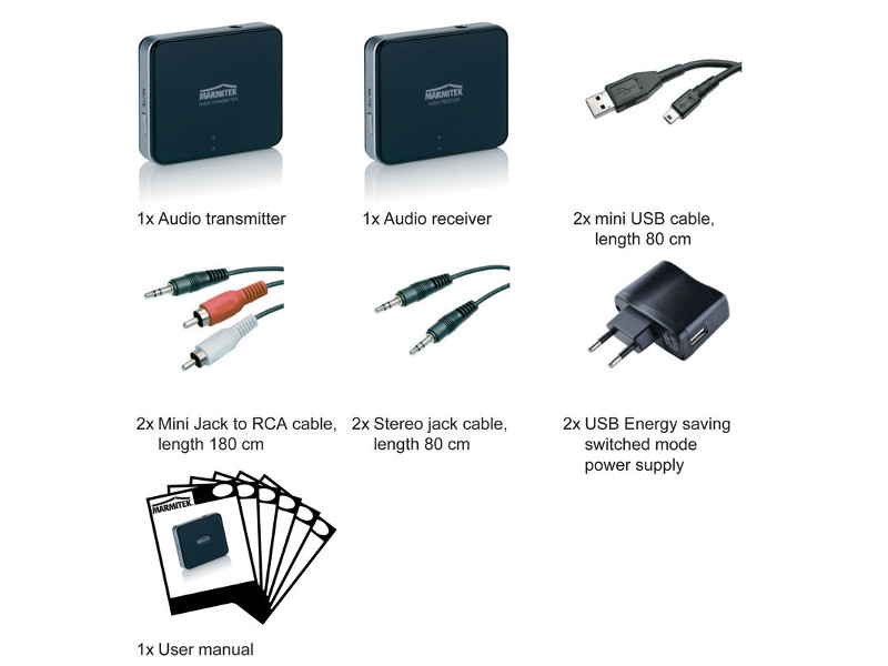 Marmitek Audio Anywhere 625 digitaler drahtloser Audio Sender Lieferumfang
