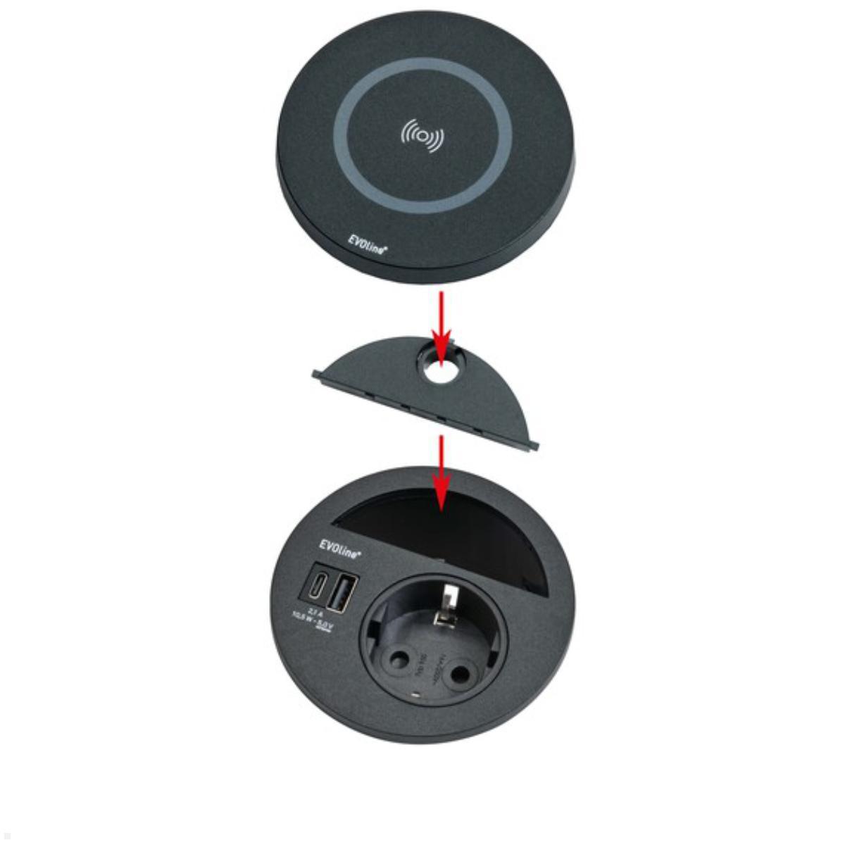 EVOline Circle80 Einbausteckdose mit USB-Charger C/C und DisQ Induktion-Charger, Einbau EVOline Circle80 Einbausteckdose mit USB-Charger C/C und DisQ Induktion-Charger, Einbau