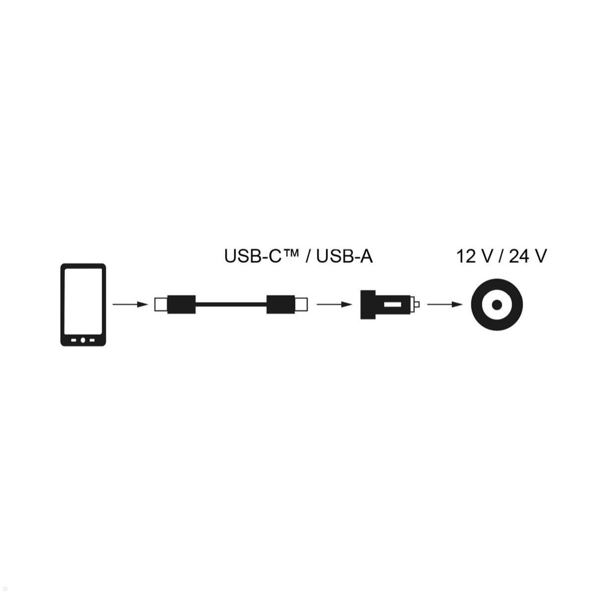 Comount Dual USB Kfz-Ladegerät USB-A/C, Quick Charge Power Delivery 48W