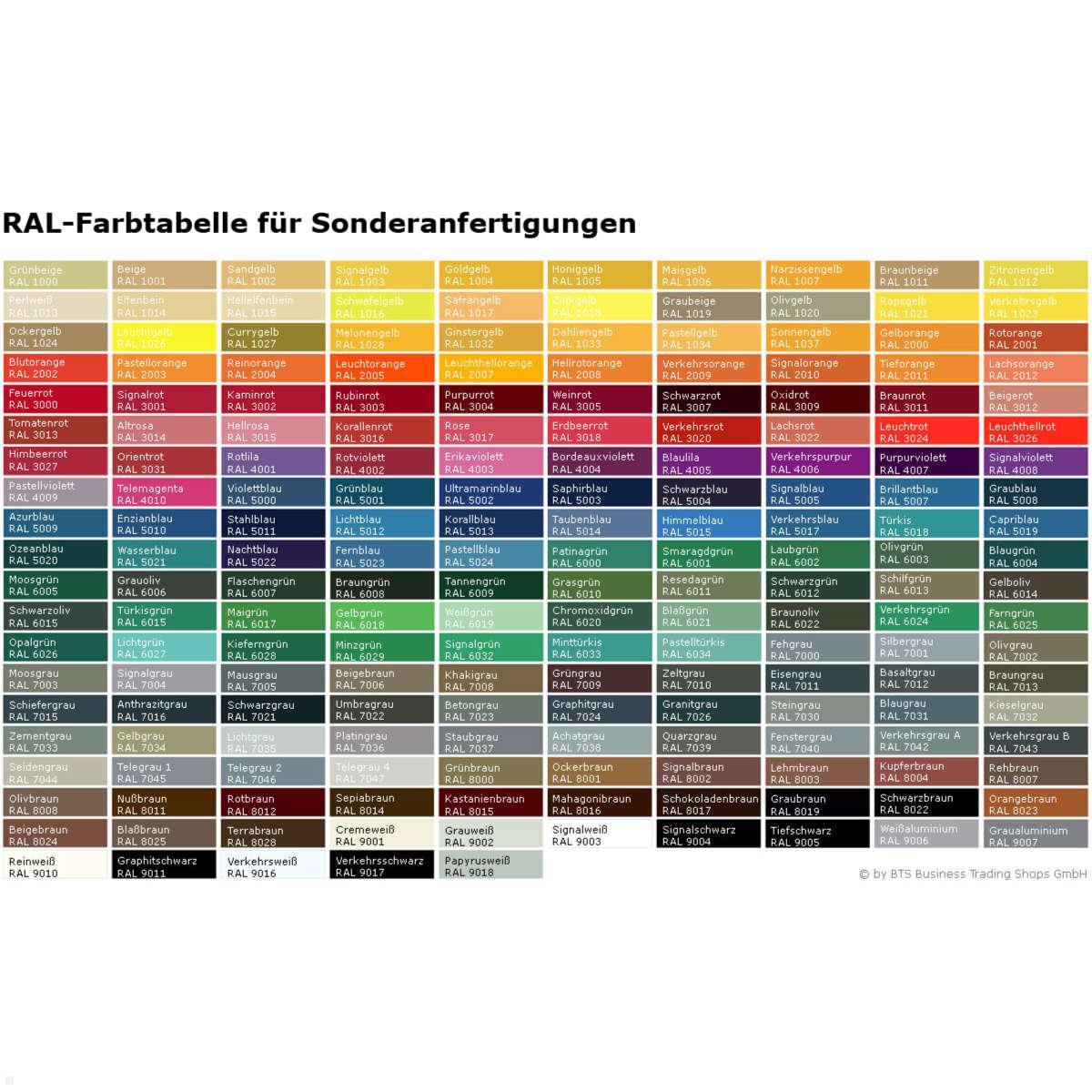 TabLines TSG069W Tablet Schutzgehäuse für Apple iPad 10.2 (7./8./9. Gen.), weiß, RAL Tabelle TabLines TSG069W Tablet Schutzgehäuse für Apple iPad 10.2 (7./8./9. Gen.), weiß, RAL Tabelle
