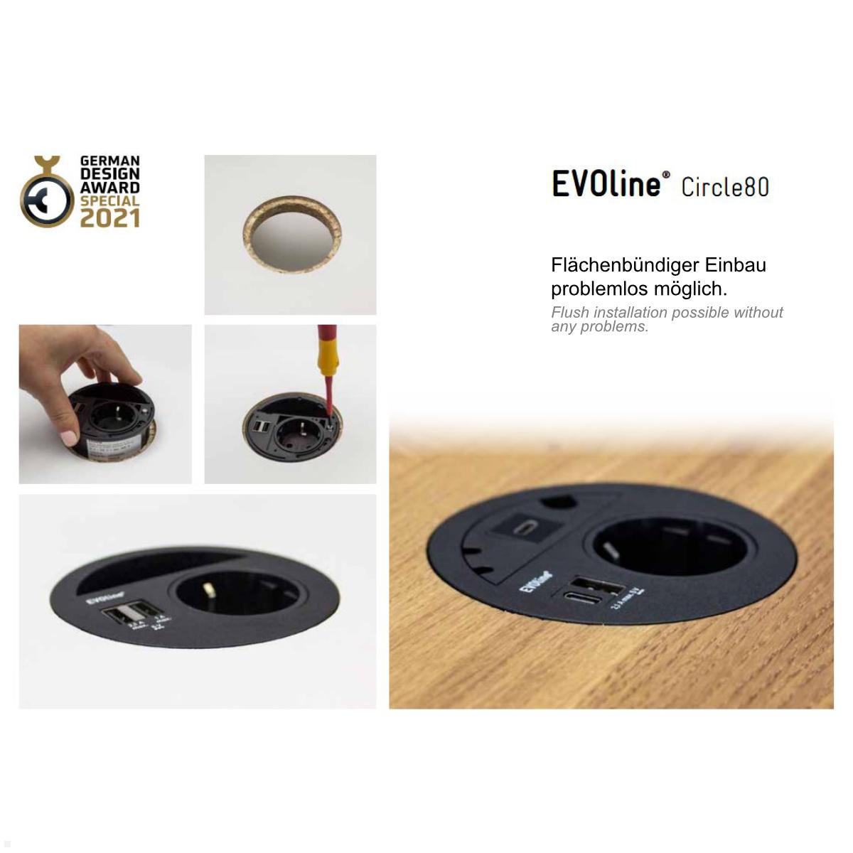 EVOline Circle80 Einbausteckdose mit USB-Charger C/C mit CAT6a, Details EVOline Circle80 Einbausteckdose mit USB-Charger C/C mit CAT6a, Details