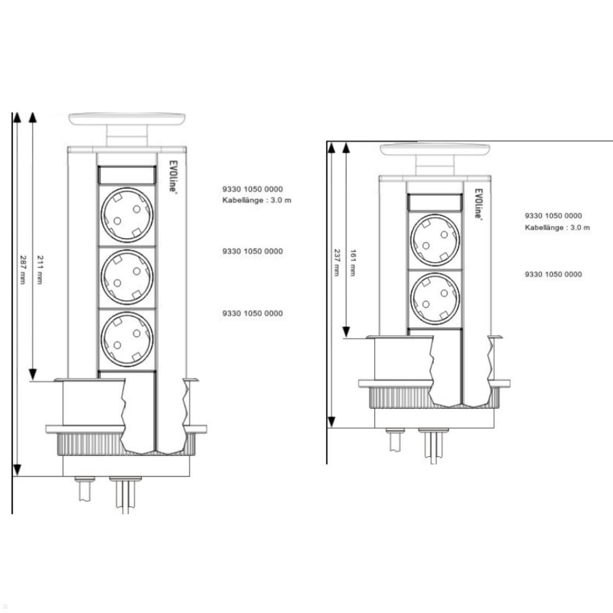EVOline Port 3-fach versenkbare Steckdosenleiste, Wippdeckel Edelstahl, Maße