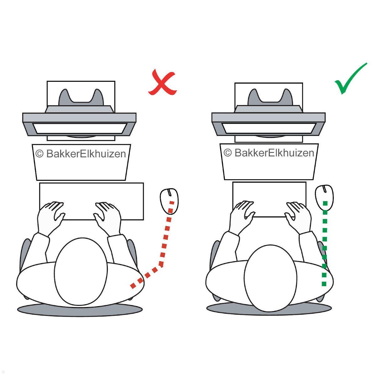 BakkerElkhuizen Home Office Box für Laptop Essentials Plus - ergonomische Mausführung