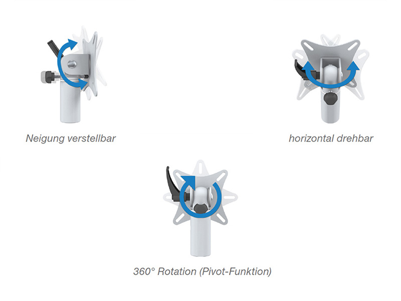 MonLines TFT-Star Tischhalterung Einbau ohne Kabelauslass grau Funktionen MonLines TFT-Star Tischhalterung Einbau ohne Kabelauslass grau Funktionen