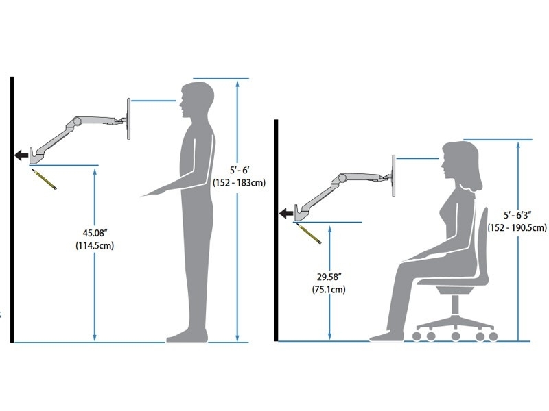 Ergotron MX Mini Tablet Wandhalterung schwenkbar Tablet Halter Ergonomie
