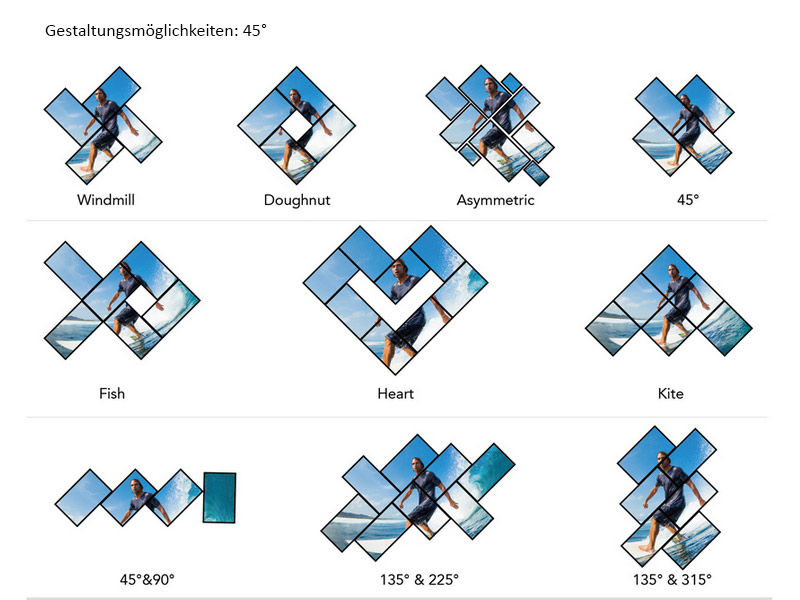 Digibird - DVI 45° 4K Video Wall Gestaltungsmöglichkeiten