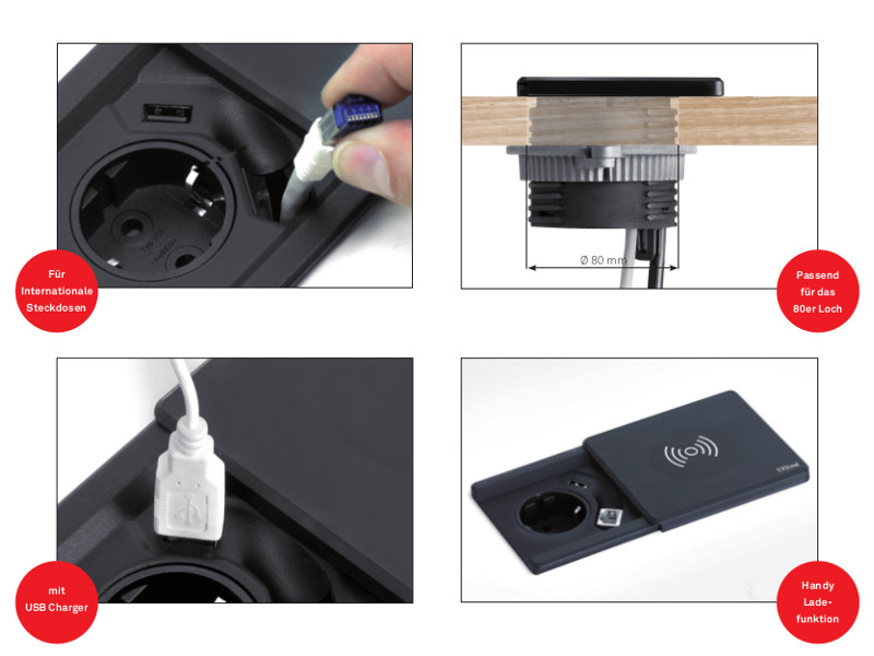 EVOline Square80 1x Schuko mit USB und CAT6 Patchkabel Features EVOline Square80 1x Schuko mit USB und CAT6 Patchkabel Features