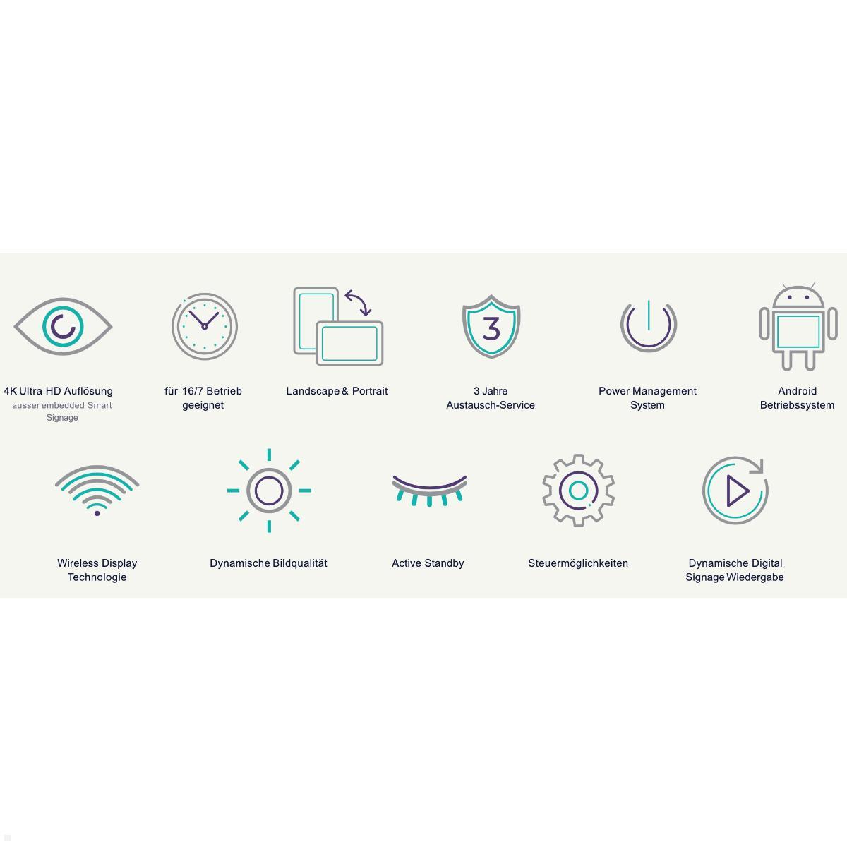 Clevertouch CM Digital Signage Display 86 Zoll LED 4K UHD (1290022EXP), Funktionen