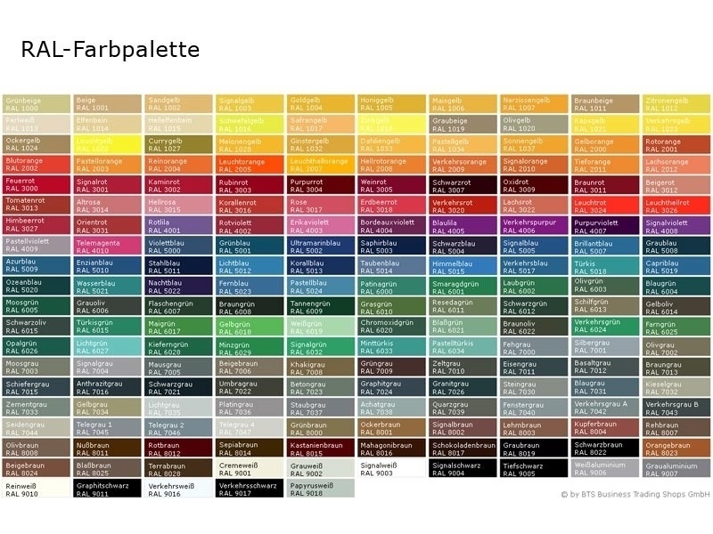 TabLines TWE079S Tablet Wandeinbau für Samsung Galaxy Tab A 10.1 (2019), alle RAL Farben möglich TabLines TWE079S Tablet Wandeinbau für Samsung Galaxy Tab A 10.1 (2019), alle RAL Farben möglich