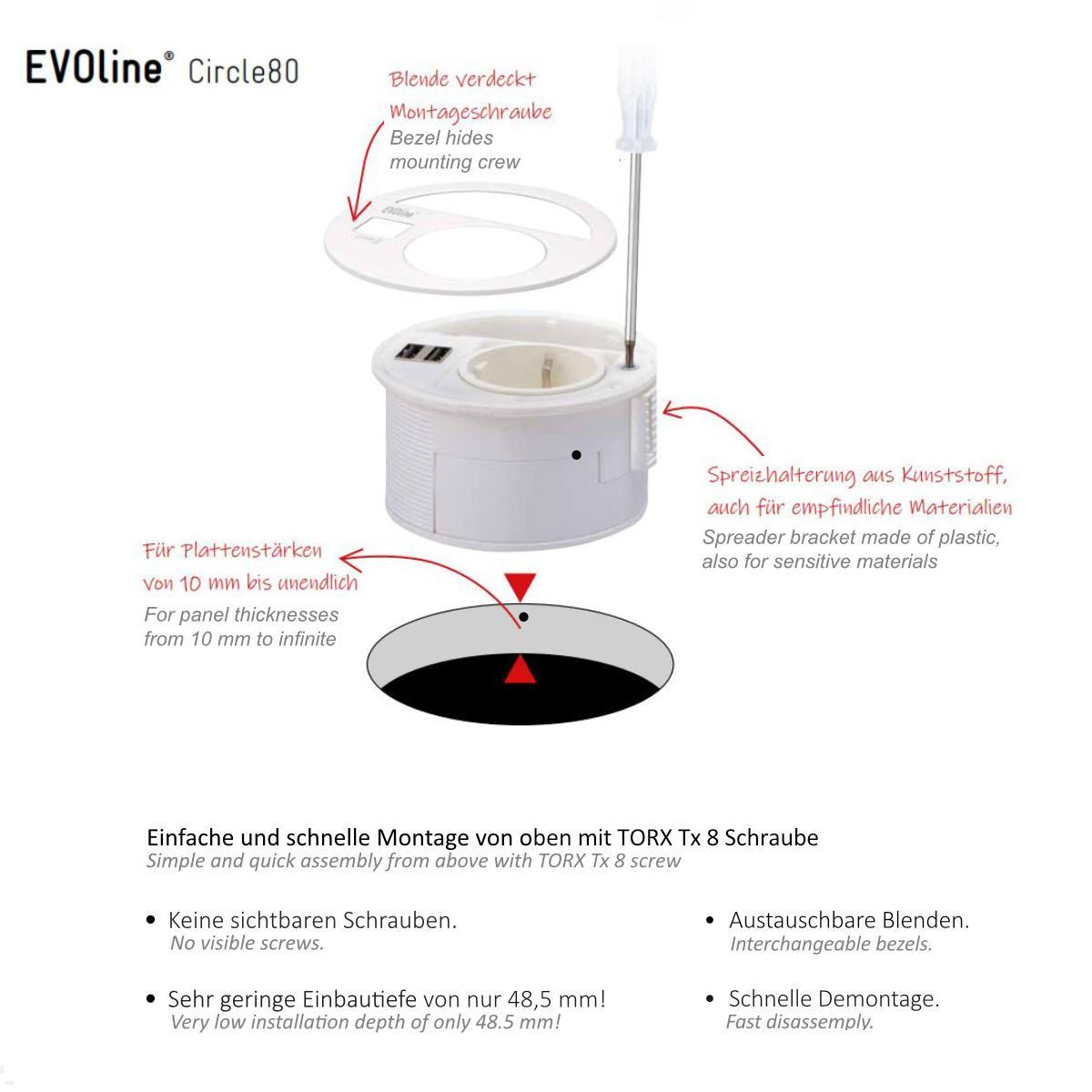 EVOline Circle80 Einbausteckdose mit USB-Charger C/C geschlossen, Details EVOline Circle80 Einbausteckdose mit USB-Charger C/C geschlossen, Details