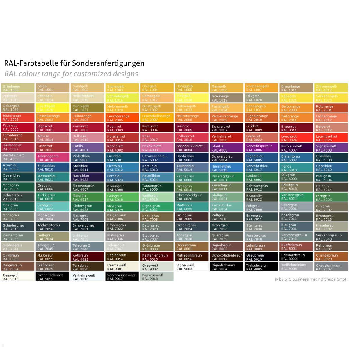 TabLines TSG085B Tablet Schutzgehäuse für Samsung Tab A8 10.5 (2022), schwarz RAL Farbpalette TabLines TSG085B Tablet Schutzgehäuse für Samsung Tab A8 10.5 (2022), schwarz RAL Farbpalette