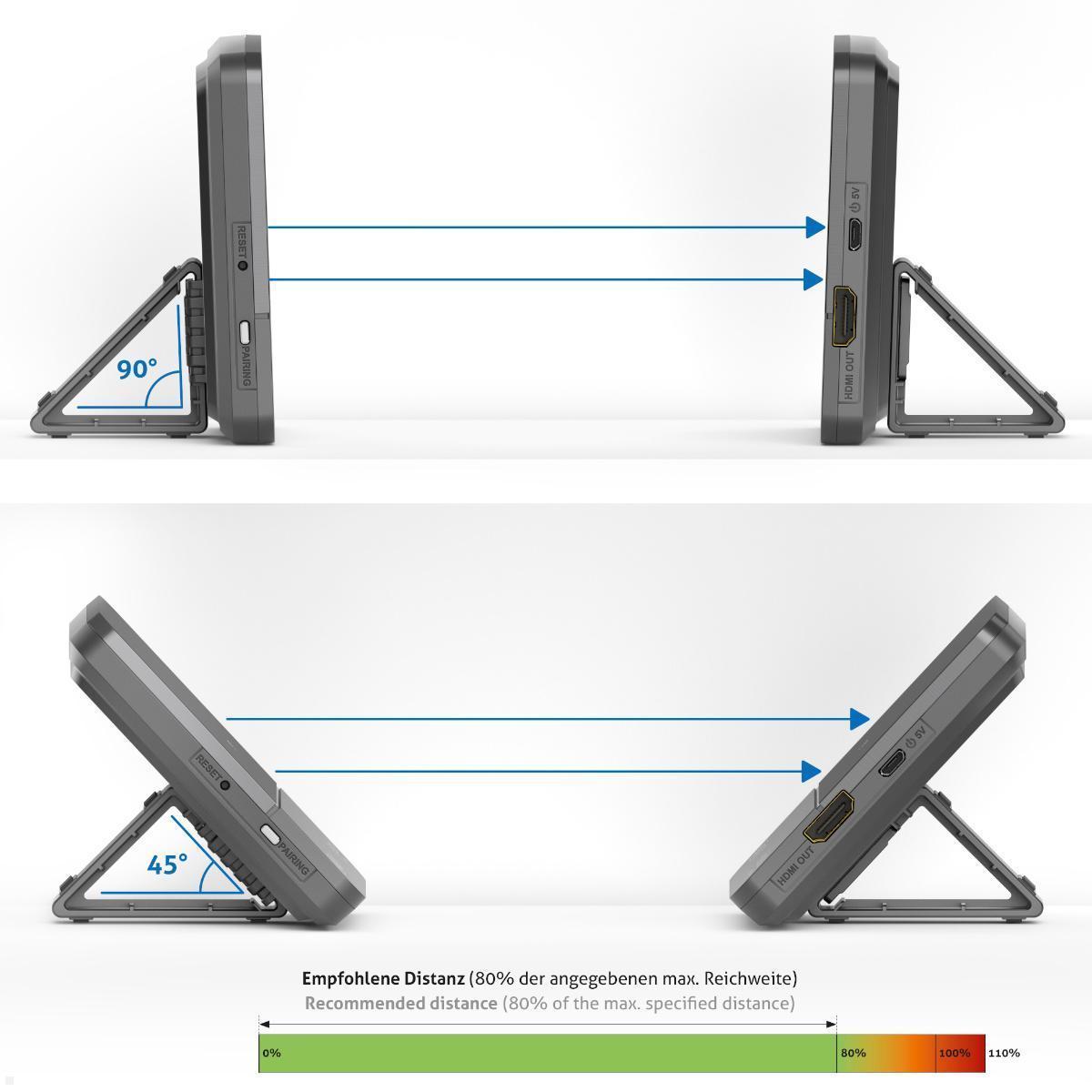 PureLink CSW200 Cinema Serie Drahtloses HDMI Extender Set mit 4K/UltraHD 2160p 10 m Distanz