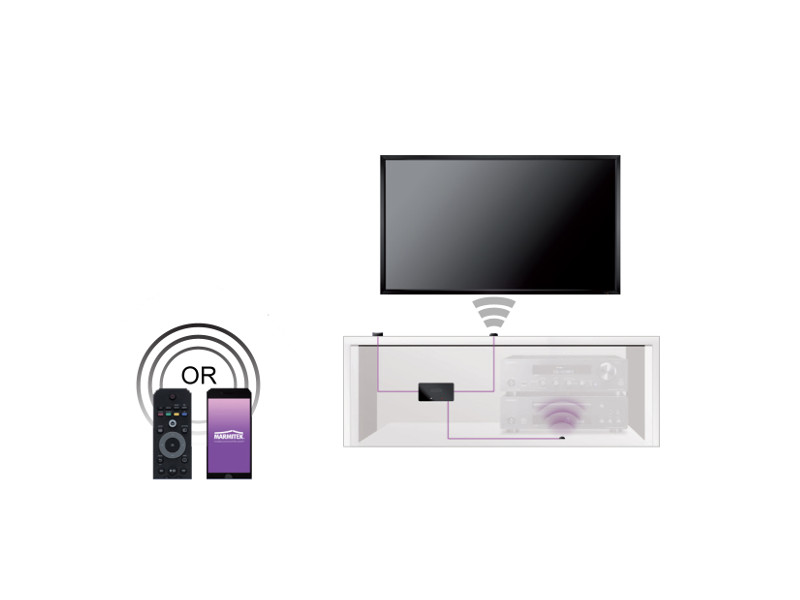 Marmitek XTRA SMART Smartphone oder Fernbedienung