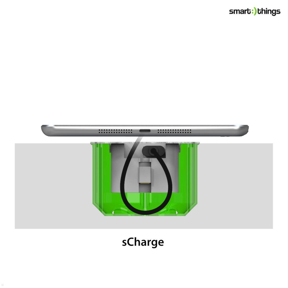 smart things s28 C sCharge PoE Netzteil bis 25-W über Ethernet mit USB-C Anwendung in der Wand smart things s28 C sCharge PoE Netzteil bis 25-W über Ethernet mit USB-C Anwendung in der Wand