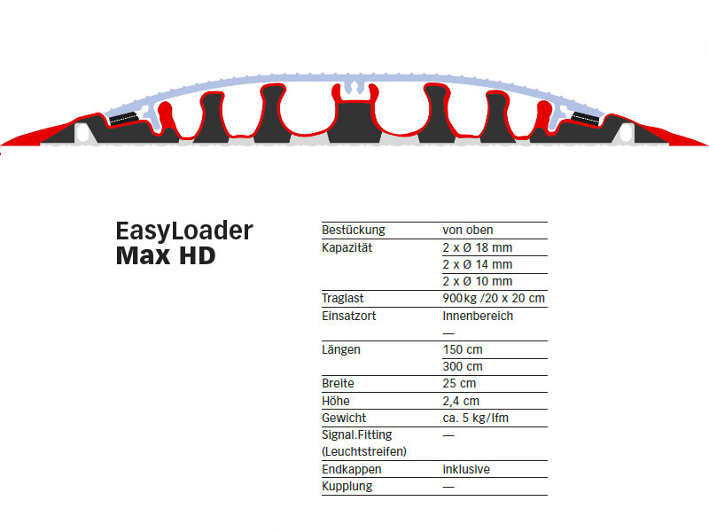 Serpa Kabelbrücke EasyLoader Alu B25 Querschnitt Serpa Kabelbrücke EasyLoader Alu B25 Querschnitt