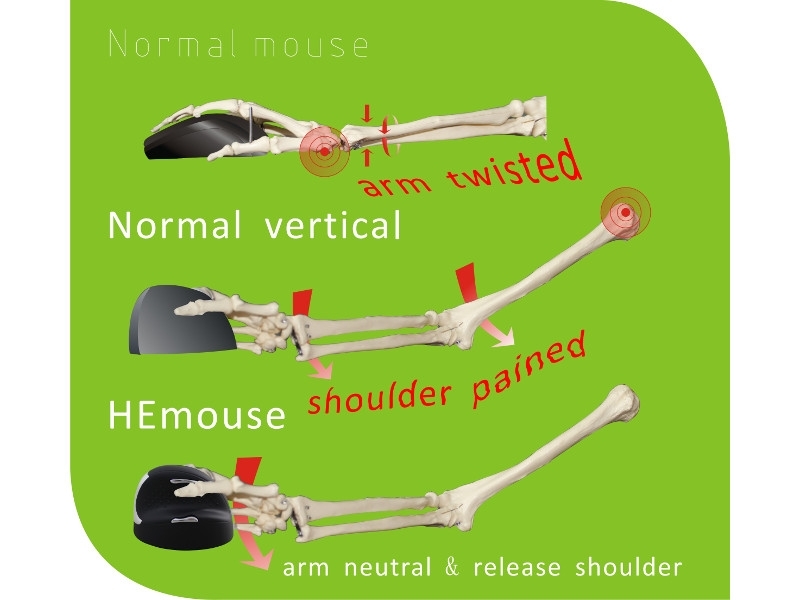 R-Go HE Mouse Break ergonomische Maus L rechts RGOBRHEMLR, ergonomisches Arbeiten