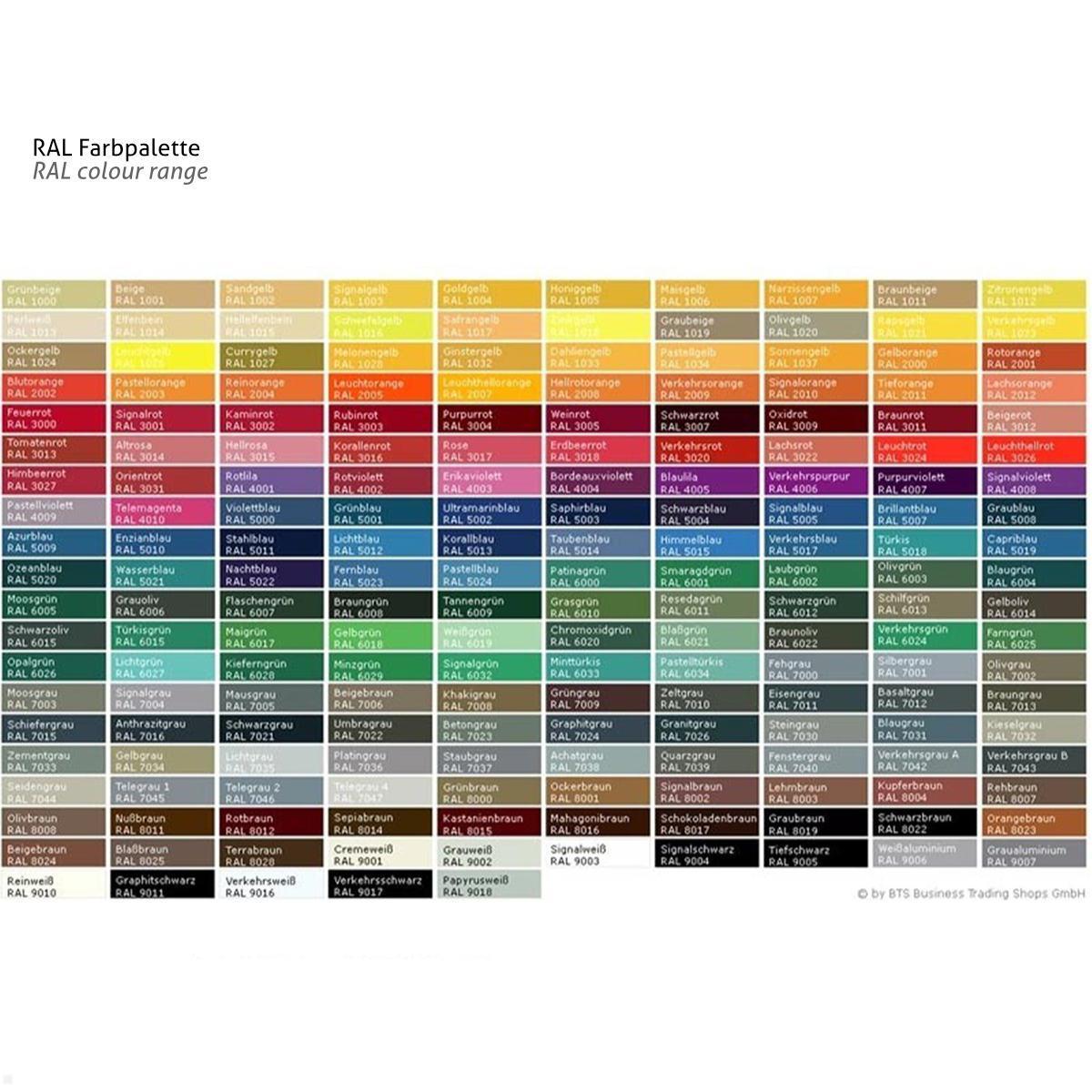 TabLines TSG115 Schutzgehäuse für Samsung Galaxy Tab S10 FE (13,1"), alle RAL Farben möglich TabLines TSG115 Schutzgehäuse für Samsung Galaxy Tab S10 FE (13,1"), alle RAL Farben möglich