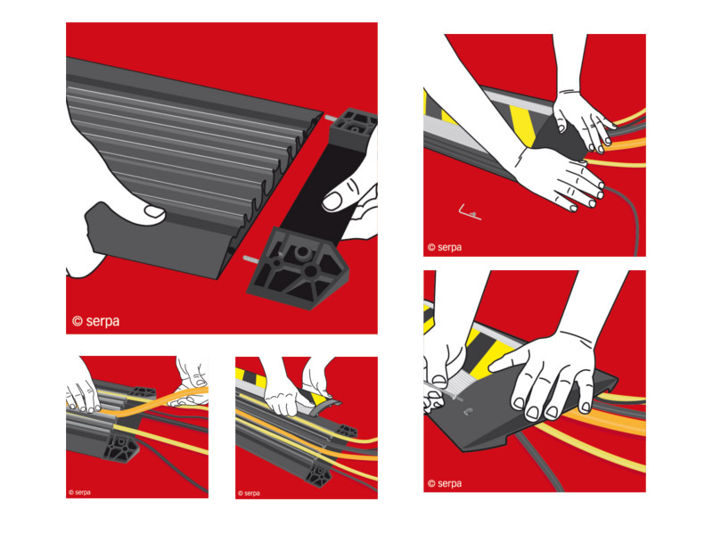 Serpa Kabelbrücke EasyLoader Max HD B25 Montage Serpa Kabelbrücke EasyLoader Max HD B25 Montage